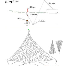 1PC New Fishing Net Fishing Cage fishnet Design Copper Spring Shoal Net Netting Fishing Tackle Fishing Supplies